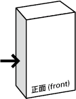 Serial_PV1