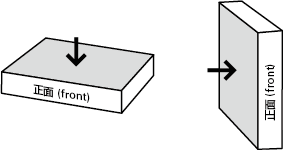 Serial_UPS1