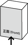 Serial_UPS7