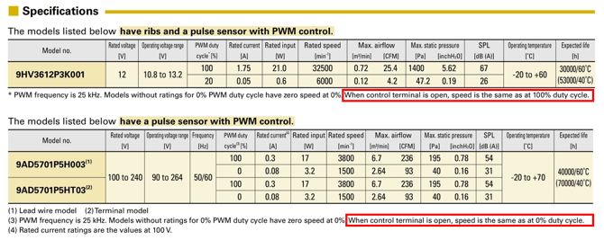 fan-operation-without-pwm-control-lead-connection_en