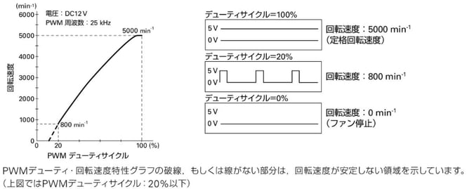 pwm_dudy_jp