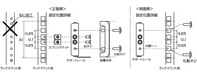 ups-rack-support-rail-installation-issues